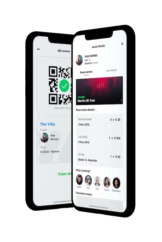 Promoter utilizing Wergo platform